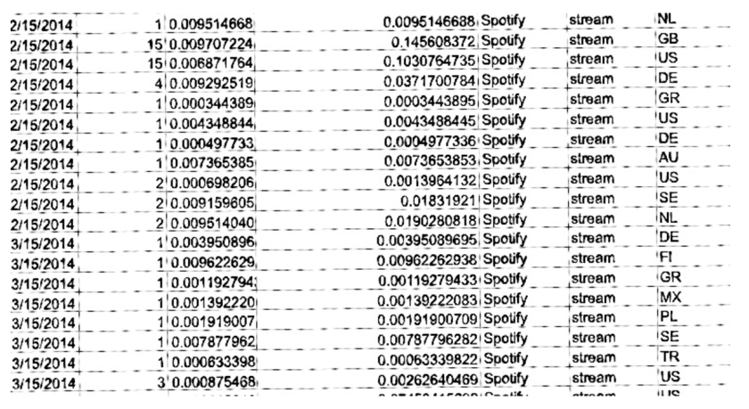 Screen Shot 2017-05-19 at 15.02.34