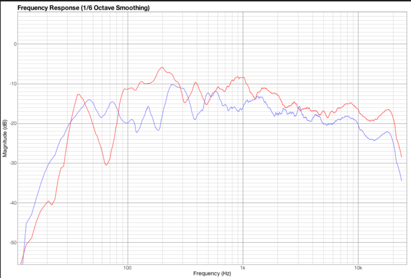 Screen Shot 2018-04-24 at 18.19.19.png