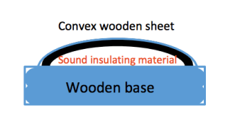 Screen Shot 2018-05-08 at 14.02.00